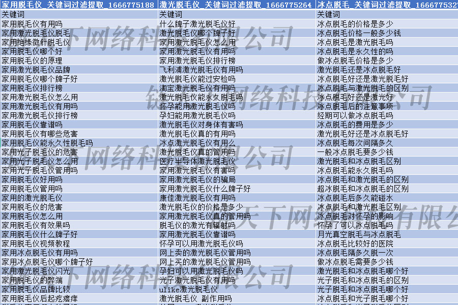 �ٶ���䛃������š�Óë�x�پW��